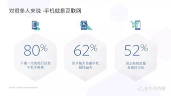 2018消費(fèi)電子產(chǎn)品海外營銷手冊 Facebook平臺銷售策略全解析