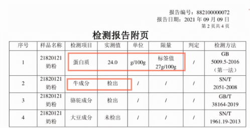 天津金世康代理金駱駝純駝奶粉檢出?；?，引發(fā)消費(fèi)者信任危機(jī)